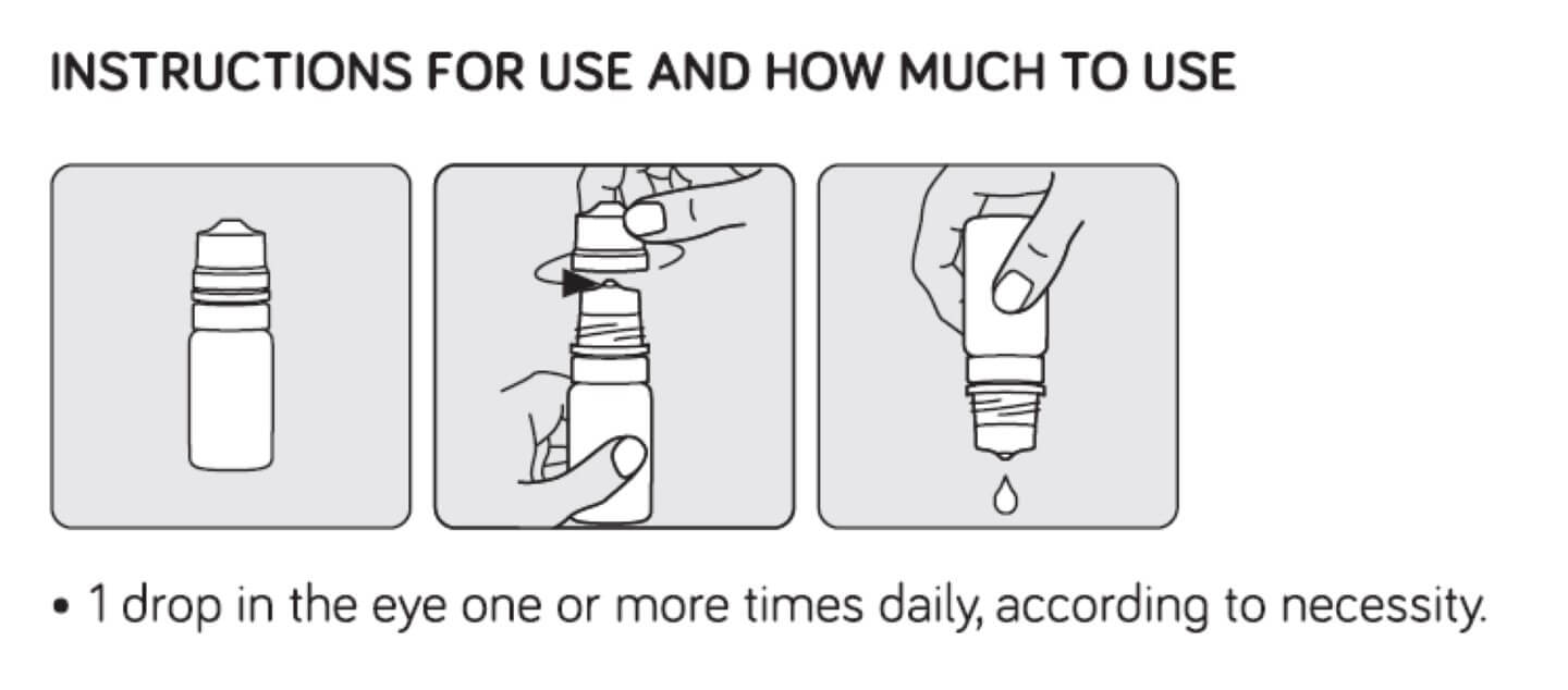Instructions for use and how much to use